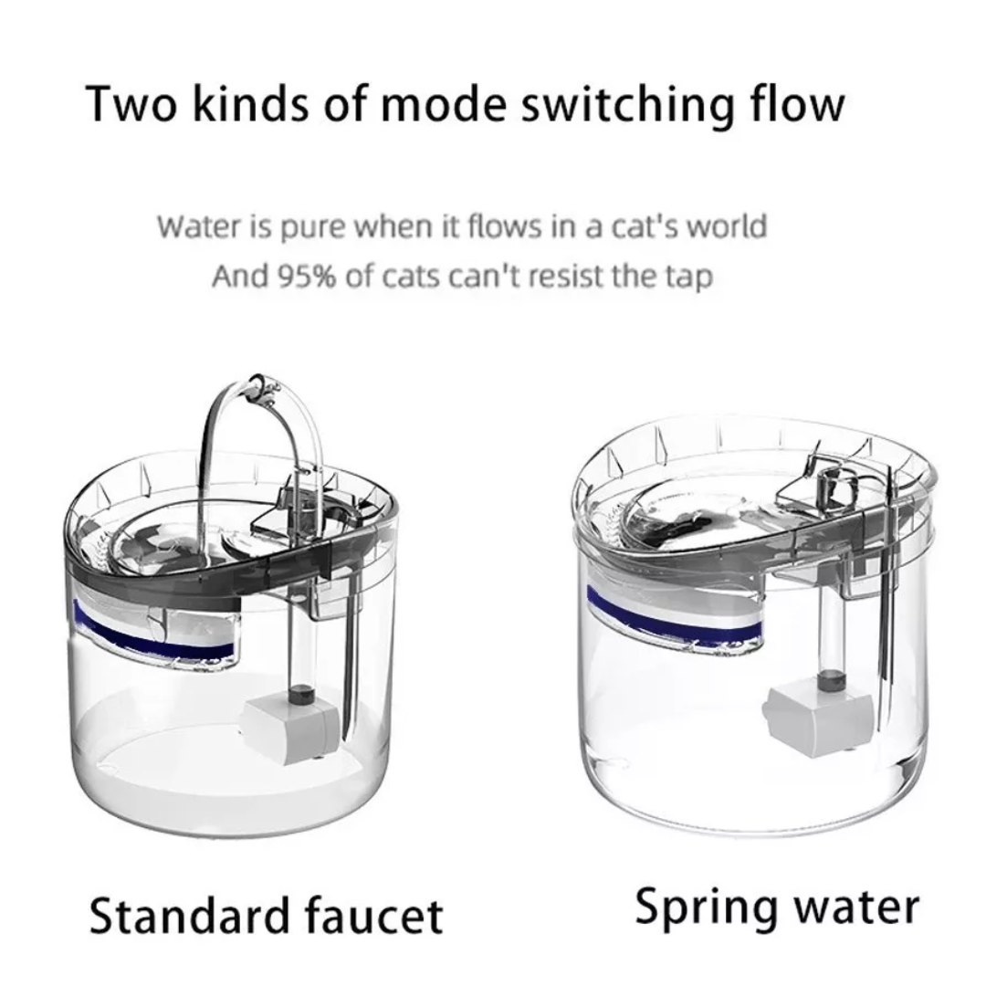 Aquapet Flow